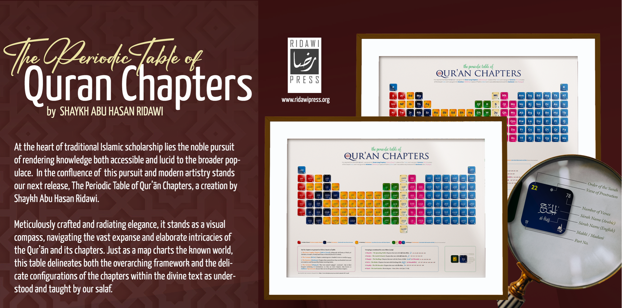 Infographic Release : The Periodic Table of Quran Chapters